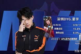 整个全球赛